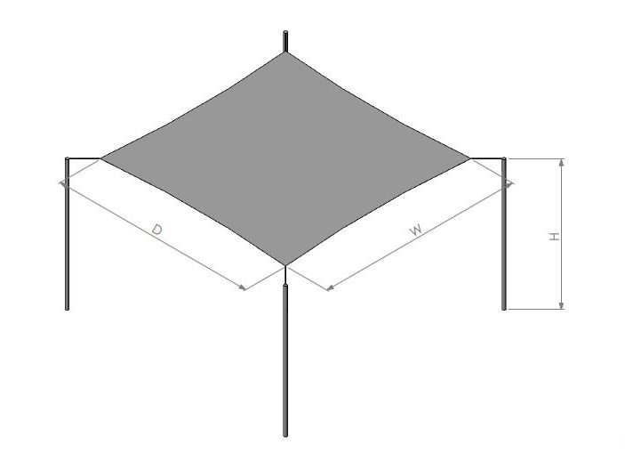 戶外遮陽篷/客製化遮陽篷/(三角/矩形/方形/五角) - 正方形遮陽篷